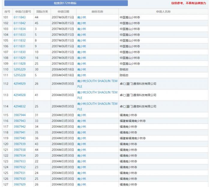 赵海城律师接受媒体采访谈商标抢注